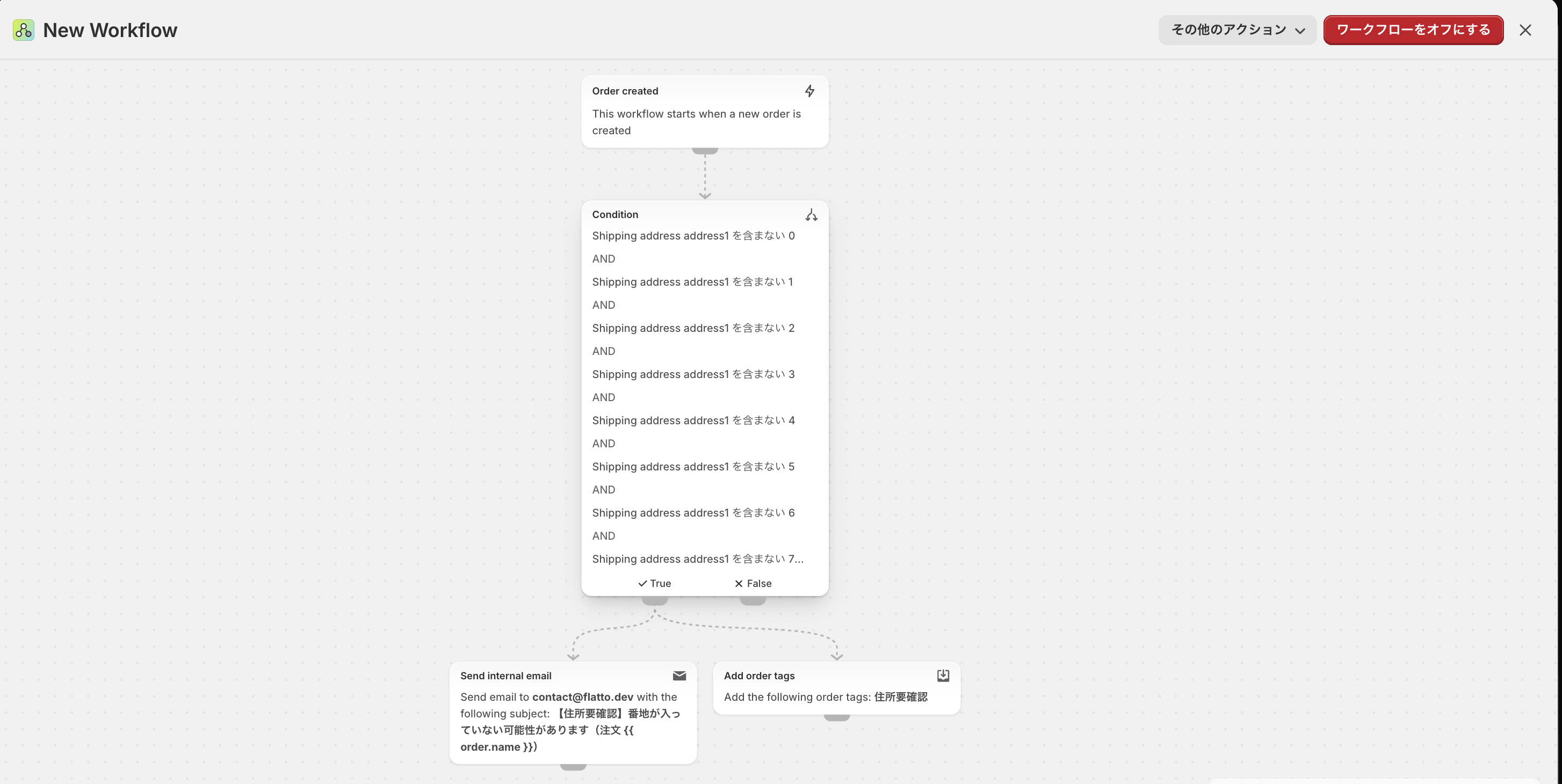 完成したワークフローの全体図。Order createdトリガーから、address1に数字を含まない条件のAND判定を経て、True分岐でSend internal emailとAdd order tagsの2つのアクションに接続されている