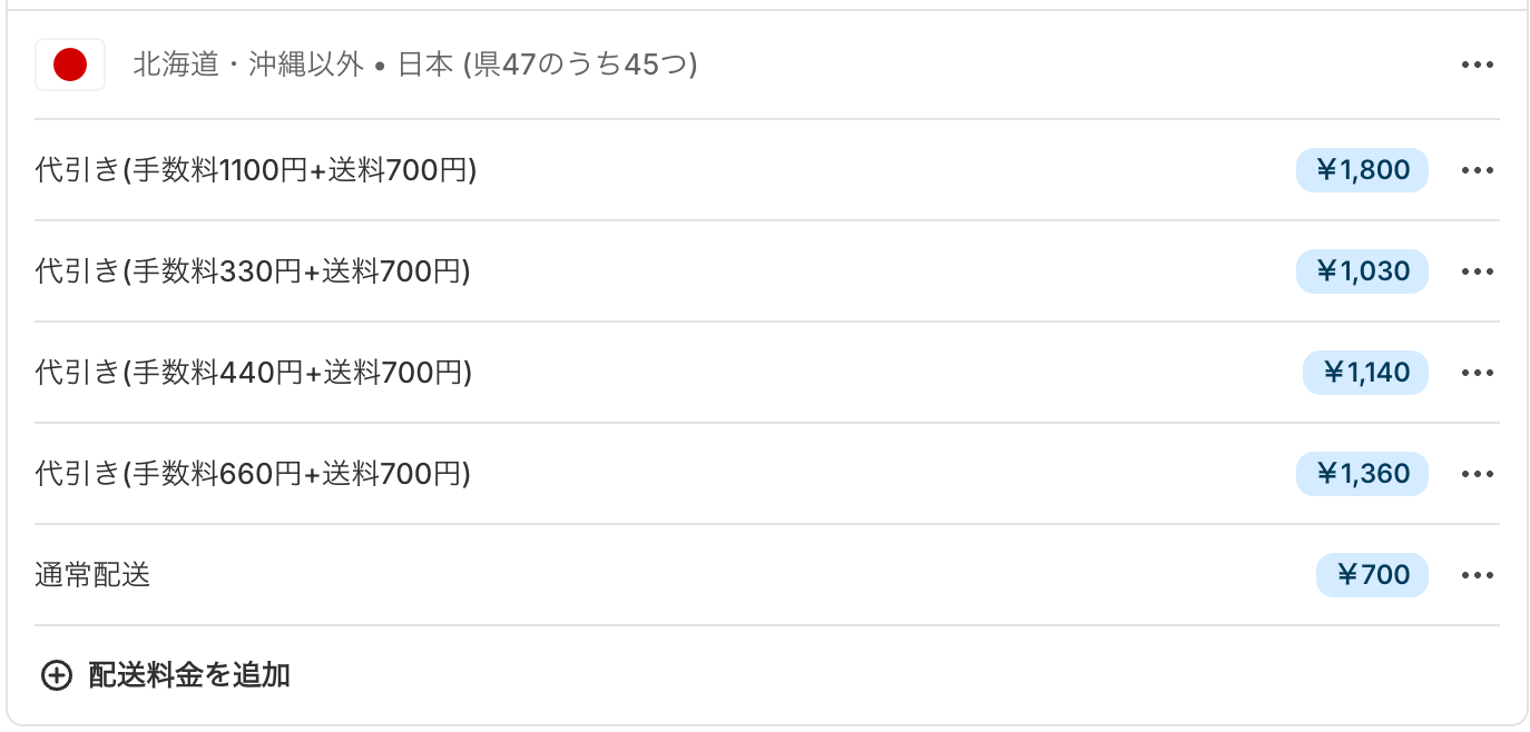 配送エリア「北海道・沖縄以外」に、代引き手数料の金額帯ごとの配送料金と通常配送が並んだ設定完了後の画面